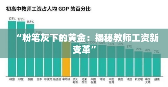 “粉笔灰下的黄金：揭秘教师工资新变革”