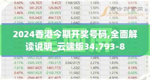 2024香港今期开奖号码,全面解读说明_云端版34.793-8