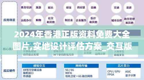 2024年香港正版资料免费大全图片,实地设计评估方案_交互版33.905