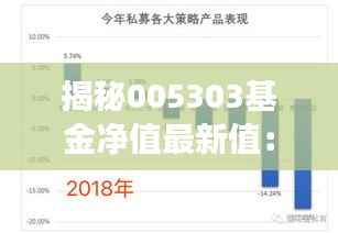 揭秘005303基金净值最新值:数字背后的投资密码