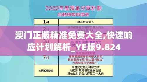 澳门正版精准免费大全,快速响应计划解析_YE版9.824