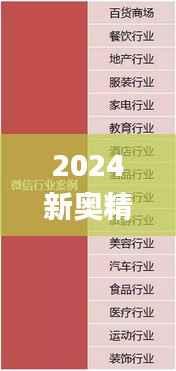 2024新奥精准正版资料,灵活执行策略_Gold5.970