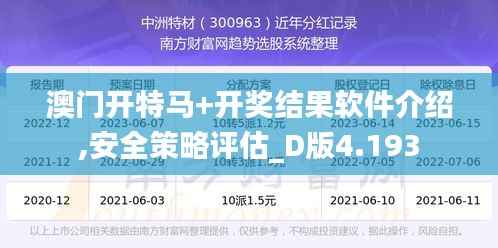 澳门开特马+开奖结果软件介绍,安全策略评估_D版4.193