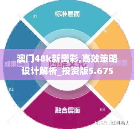 澳门48k新奥彩,高效策略设计解析_投资版5.675
