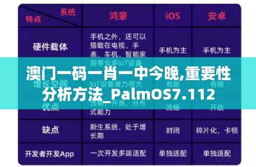 张口结舌 第3页
