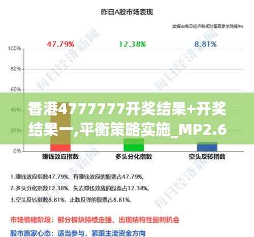 香港4777777开奖结果+开奖结果一,平衡策略实施_MP2.683