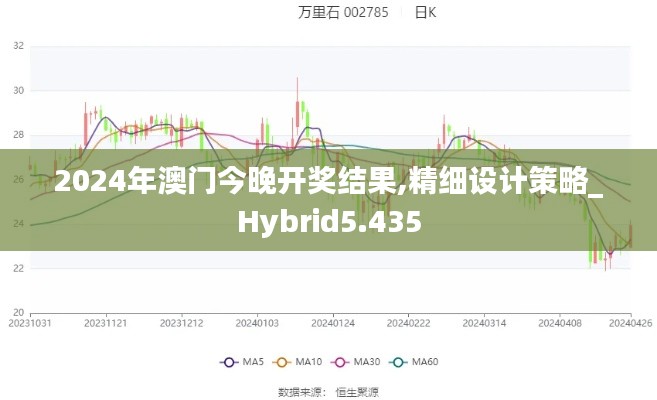2024年澳门今晚开奖结果,精细设计策略_Hybrid5.435