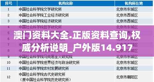 澳门资料大全.正版资料查询,权威分析说明_户外版14.917