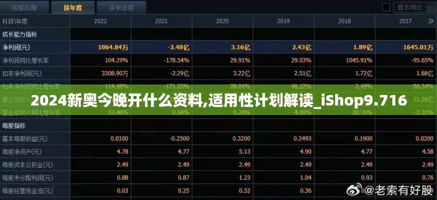 2024新奥今晚开什么资料,适用性计划解读_iShop9.716