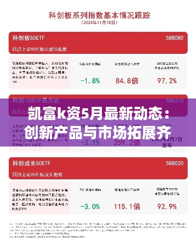 凯富k资5月最新动态:创新产品与市场拓展齐头并进