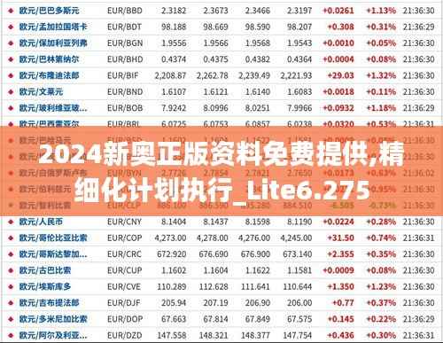 2024新奥正版资料免费提供,精细化计划执行_Lite6.275