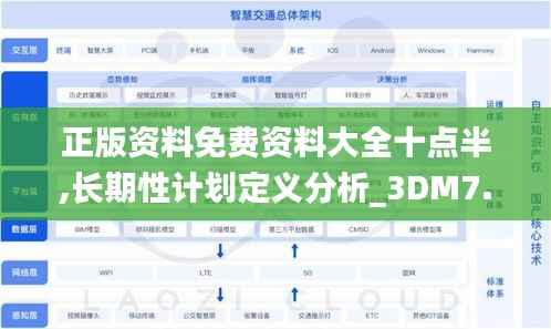 正版资料免费资料大全十点半,长期性计划定义分析_3DM7.408