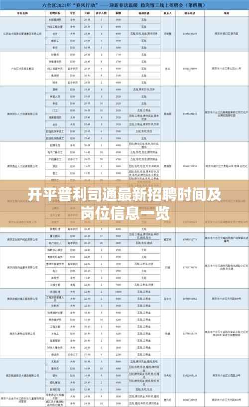 开平普利司通最新招聘时间及岗位信息一览