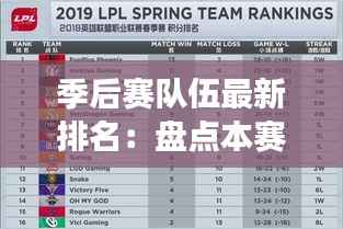 季后赛队伍最新排名:盘点本赛季的竞争格局与黑马崛起