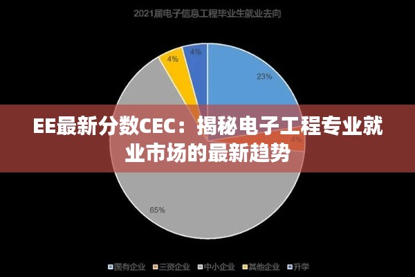EE最新分数CEC:揭秘电子工程专业就业市场的最新趋势