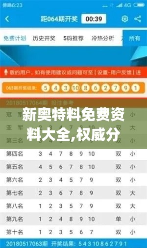 新奥特料免费资料大全,权威分析说明_模拟版19.719