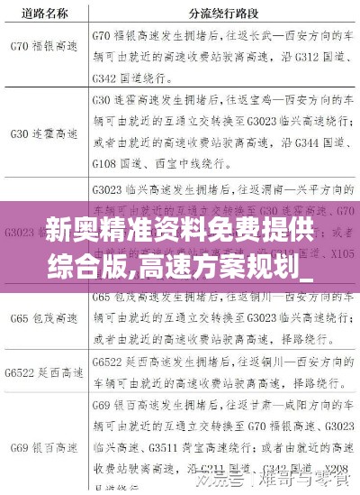 新奥精准资料免费提供综合版,高速方案规划_kit8.841
