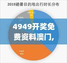 4949开奖免费资料澳门,全面数据应用分析_UHD款8.573