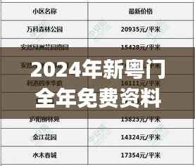 2024年新粤门全年免费资料65436,可靠解析评估_FHD版3.706