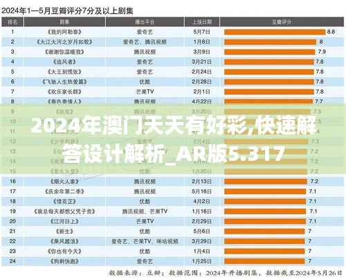 出境旅游 第225页