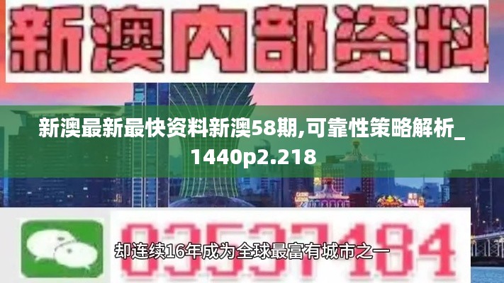 新澳最新最快资料新澳58期,可靠性策略解析_1440p2.218