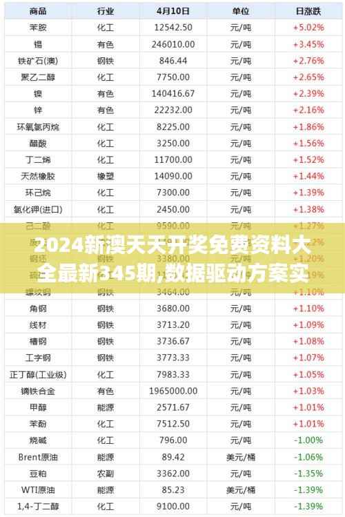 天荒地老 第5页