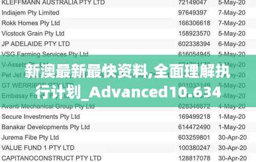 新澳最新最快资料,全面理解执行计划_Advanced10.634