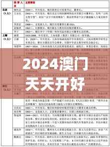 2024澳门天天开好彩大全46期,精细化计划设计_标准版9.347