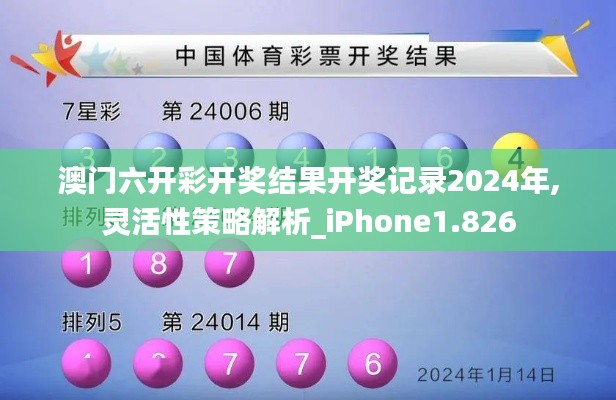 澳门六开彩开奖结果开奖记录2024年,灵活性策略解析_iPhone1.826