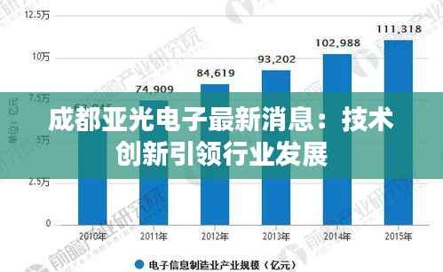 成都亚光电子最新消息:技术创新引领行业发展