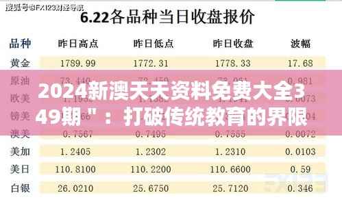2024新澳天天资料免费大全349期":打破传统教育的界限
