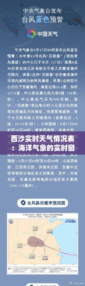 西沙实时天气情况表:海洋气象的实时窗口