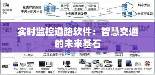 实时监控道路软件:智慧交通的未来基石
