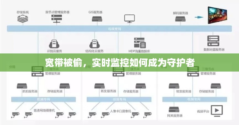 宽带被偷,实时监控如何成为守护者
