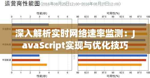 深入解析实时网络速率监测:JavaScript实现与优化技巧