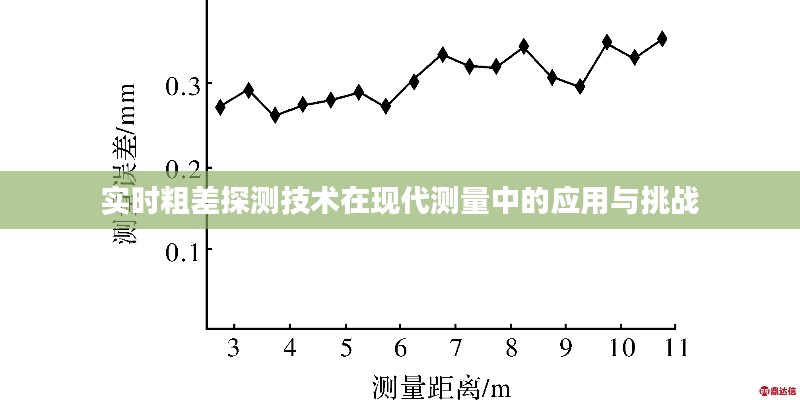 贵而贱目 第3页