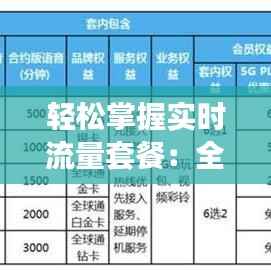 轻松掌握实时流量套餐:全方位了解流量消耗与余额