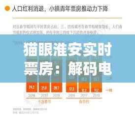 猫眼淮安实时票房:解码电影市场的脉动