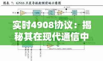 出境旅游 第175页