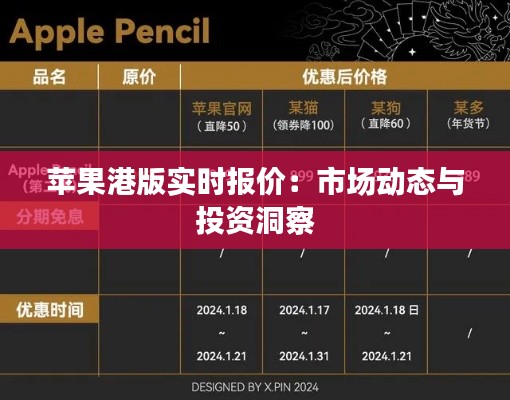 苹果港版实时报价:市场动态与投资洞察