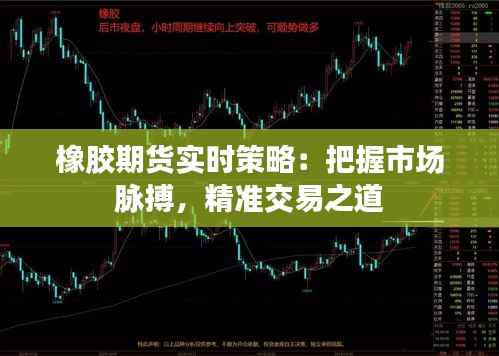 橡胶期货实时策略:把握市场脉搏,精准交易之道