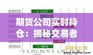期货公司实时持仓：揭秘交易者的“千里眼”