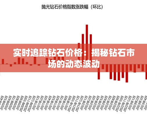 实时追踪钻石价格:揭秘钻石市场的动态波动