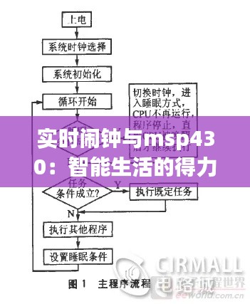 实时闹钟与msp430:智能生活的得力助手