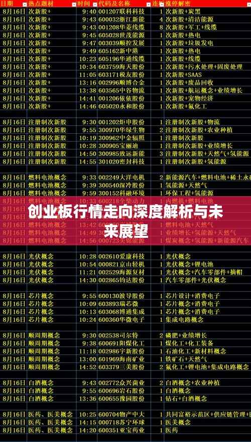 地老天荒 第3页