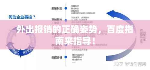 外出报销的正确姿势,百度指南来指导!