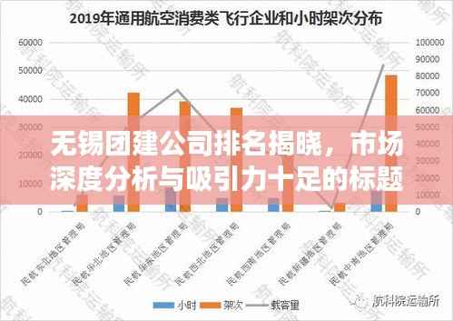 无锡团建公司排名揭晓,市场深度分析与吸引力十足的标题!