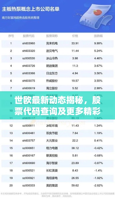 世欧最新动态揭秘,股票代码查询及更多精彩内容