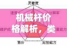 机械杆价格解析,类型多样,影响因素一网打尽