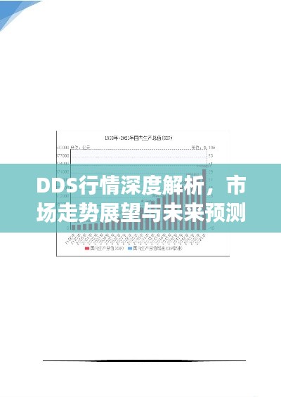 DDS行情深度解析，市场走势展望与未来预测